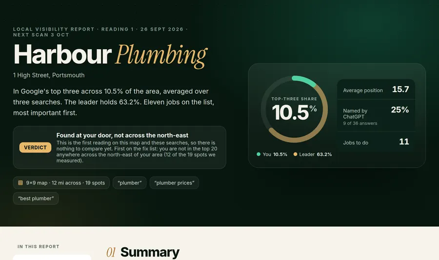 The client report: a page you can send, with the map, the headline figures and the jobs, and a PDF copy